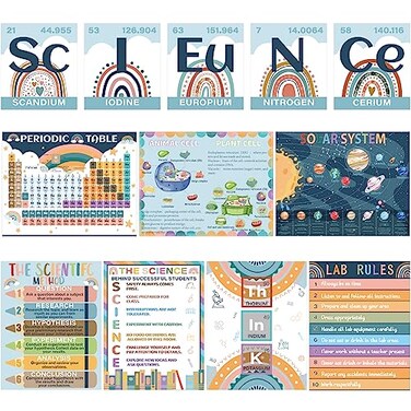 gisgfim 12 Periodic Table Poster Science Posters For Classroom Middle School Science Bulletin Board Sets For Classroom Science Posters For Middle School Classroom Decor Middle School Poster Large Boho