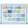 Fuyoooo 47 Pcs Science Career Bulletin Board Set Include 15 Career Poster 18 Cutout 14 Border Educational Wall Decoration for Learning Bulletin Board Office Party Decor