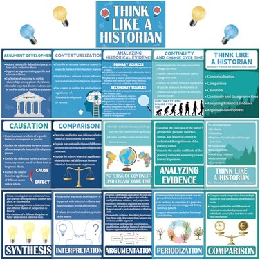 Justforjoyful 18 Pcs History Posters Classroom Decorations Social Studies Bulletin Board School Supplies Think Like A Historian Wall Art Prints for Middle School High School Office Home Classroom Supp