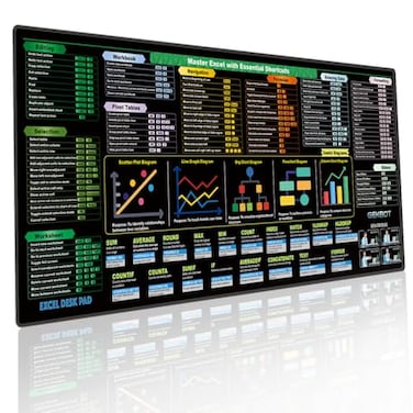 GekBot Excel Cheat Sheet Desk Pad 315x118in Extended Large Mouse Pad for Desk Keyboard Mouse Mat with Shortcut Keys NonSlip XL Office Mat Home Accessories Gadgets for Men Accountants