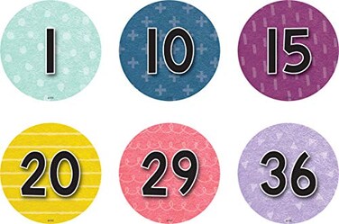 Teacher Created Resources Oh Happy Day Numbers 136 Repositionable Labels 4