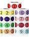 Tenare 4500 Pieces 9 Roll Circle Number Sticker 19 Inventory Stickers 9 Colors Sticky Labels 12 Inch Package Sticker Roll with Black Number for Office Classroom Warehouse Organization