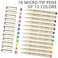 Shuttle Art 18Pack Microline Pens 11 Waterproof Archival Ink Colors in 03MM Felt Tip 7 Blacks in 01505MM For Journaling Illustrating Drawing