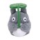 Studio Ghibli My Neighbor Totoro 5 Totoro with Leaf Beanbag Studio Ghibli Plush