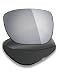 Mryok Polarized Replacement Lenses for Oakley Catalyst OO9272 Silver Titanium
