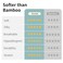 Okayinn BubblePanda Modal Sleep Sack 612 Months 10 Tog Super Soft Toddler Sleep Sack for Babies 2Way Zipper Baby Wearable Blanket