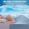 Elegear Revolutionary Cooling Throw Blanket Absorbs Heat to Keep Body Cool for Night Sweats Double Sided ArcChill30 Cooling Fiber QMax05 Lightweight Summer Cold Blankets for Sleeping 51 x 67