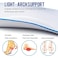XINIFOOT Height Increase Insole Arch Support Breathable Shoe Insoles Heel Lift Inserts Elevator Insoles for Women 15cm Height