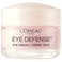 L'Oreal Paris LOreal Paris DermoExpertise Eye Defense Eye Cream with Caffeine and Hyaluronic Acid 05 oz