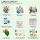 FOTAP Cartoon Characters Lover Gift Comedy Anime TV Series Makeup Bag Rat Brain Cosmetic Bag BFF Gift THE WORLD T