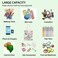 FOTAP Cartoon Characters Lover Gift Comedy Anime TV Series Makeup Bag Rat Brain Cosmetic Bag BFF Gift THE WORLD T