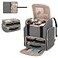 LUXJA Makeup Backpack with 3 Removable Cases and 1 Makeup Brush Bag Large Makeup Bag Cosmetic Bag with Multiple Storage Sections Patented Gray