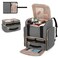 LUXJA Makeup Backpack with 3 Removable Cases and 1 Makeup Brush Bag Large Makeup Bag Cosmetic Bag with Multiple Storage Sections Patented Gray