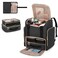 LUXJA Makeup Backpack with 3 Removable Cases and 1 Makeup Brush Bag Large Makeup Bag Cosmetic Bag with Multiple Storage Sections Patented Black