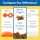N-Bone NBone Puppy Teething Sticks Pumpkin Flavor 374oz Bag