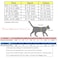 YIZHI MIAOW Yizhi Miaow Cat Harness and Leash for Walking Escape Proof Adjustable Cat Vest Harness Padded Stylish Cat Walking Jackets Black Plaid Large