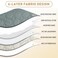 ZNSAYOTX Ultimate Cozy Blankets 30x70 100 Waterproof Sofa Mat Blanket for Dog Pets Bed Couch Protector with NonSlip Back Washable Durable Pee Scratch Proof Easy to Clean Dark Grey