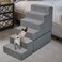 MALOROY Dog Steps for High Beds 3032 H 6Step Dog Stairs for Small Dogs 33D Foam Pet Steps for High Bed Climbing NonSlip Balanced Pet Stair Ramps for Bed Indoor Grey