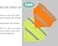 Kalining 2 Pack Reflective Dog Bandana for Night Safety High Visibility Adjustable Dog Scarf in OrangeYellow Fits Small Medium Large DogsSmall