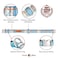 lionet paws Lionet Paws Boy Dog Collar with Bowtie Comfortable Adjustable Cute Blue Plaid Bow Tie Collar for Male Dogs Gift Small Neck 1016 inches