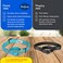Blueberry Pet Essentials Martingale Safety Training Dog Collar Turquoise Small Heavy Duty Nylon Adjustable Collars for Dogs