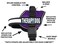 Doggie Stylz Therapy Dog Harness Service Working Vest Jacket Removable PatchesPurchase Comes with 2 Therapy Dog Reflective pathces Please Measure Dog Before Ordering Girth 1925 Purple