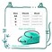 wintchuk Cat Muzzle with Breathable Mesh Cat Mouth Guard Muzzle for Prevent Biting Chewing GroomingAnti Scratch XSGreen