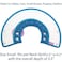 Bolbove Pet Plastic Clear Cone Recovery ECollar with Dots Design Soft Edge for Small Dogs Cats Small Blue