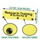 JXGZSO Rescue in Training Do Not Pet Dog Leash Sleeve Dot Not Pet Rescue Dog Leash Sleeve Service Dog Leash Wrap Rescue in Train D N DLS