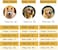 KOOGAL Pet Large Dog Raincoat Apparel Poncho Waterproof for Medium Large Sized for Dog Raincoat Clothes Jacket 6XL Green