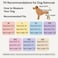 Olsa Dog Raincoat Dog Hooded Slicker Poncho 4 Legs Rain Jacket with Reflective Stripe Transparent Water Proof Resistant Rain Snow Clothes for Small Medium Large