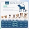 Mihachi Turtleneck Dog Sweater Winter Coat Apparel Classic Cable Knit Clothes with Leash Hole for Cold Weather Ideal Gift for Pet in New Year Green XSmall
