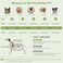 Queenmore Warm Dog Sweater Soft Pet Knitwear Knitted Pullover Winter Pet Clothes for Small Medium Dogs Cats Green