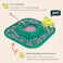 WOOF LickMat EasytoClean Lick Mat for Dogs Slow Feeder Mat with NonSlip Design BPAFree Silicone Lick Mat Interactive Dog Toys Lavender