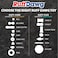 Ruff Dawg Indestructible DawgBuster Medium 1pc Color Varies HeavyDuty Solid Rubber Dog Chew Stick for Dogs Under 40 lbs Floats Bounces Made in USA
