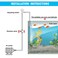 Yagote Glass CO2 Reactor 3 Spiro Glass Diffuser for Aquarium Plants Suitable for Tanks 15200 Gal60757 Liter