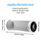 Bivethoi Stainless Steel Aquarium Filter Intake Cover 12mm Shrimp Filter Guard Metal Fish Tank Filter Intake Strainer Mesh Tube Filter Net Cover Aquarium Inlet Filter Screen for Fish Tank