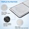 HiTauing 12 Packs Filter Cartridge Compatible with EFS Element and BF5 BETTAFLO Filter