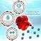 JOR Betta Balls Water Conditioner Gray Beads for Crystal Clear Water Vibrant Energetic Fish Stabilizes pH Aquarium Tank Decor 20 pcs