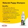 Durvet Naturals Puppy Shampoo 17Ounce Pinks Model Number 011 51100