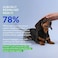 Coco and Turkey Tail Mushroom for Dogs 120 Tablets Lumps Bumps Immune