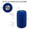 Musibaby M68 Bluetooth Speaker 12W IPX5 FM USB AUX Blue