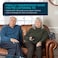 SEREONIC Portable Wireless TV Speakers for Smart TV Ideal for TV Watching Without The Blaring Volume Wireless Speakers for TV Designed for Hard of Hearing Elderly and Seniors 100ft Range
