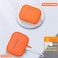 Benbenjaytek for AirPods Pro 2 Case AirPods Pro 2nd Generation2022 Protective Shockproof Soft Silicone Headphone Cover with Hand Strap Support Wireless Charging Front LED Visible Orange