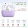 Cypher.V Case Cover for Airpods Pro 2nd Generation Charging Case 2022 Soft Silicone Protective Case with Keychain and Cute Puff Pom Pom Ball Kit Front LED Visible Grey