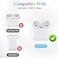 geekboy Geekboy Soft TPU Case Cover Compatible for AirPods 3 2021 with Keychain Portable Shockproof and Dustproof SeeThrough Protective Cover Front LED Visible AirPods 3 Accessories Clear