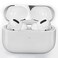 Johncase 2 Sets Dust Guard Sticker Compatible with AirPods Pro Cases Sliver