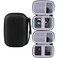 WERJIA Hard Carrying Case Compatible with Surfans F20 HiFi MP3HIFI WALKER H2 MP3 Player CASE ONLY