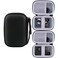 WERJIA Hard Carrying Case Compatible with Surfans F20 HiFi MP3HIFI WALKER H2 MP3 Player CASE ONLY