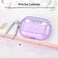 KOREDA Protective Cover for AirPods Pro 2nd Generation1st Generation Soft Clear TPU Case with Keychain for AirPods Pro